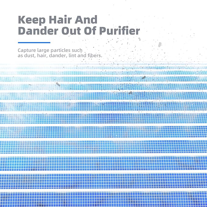 AROEVE MK04 Air Filter Suitable for MK04 for Dust, Pet Dander, Smoke, Pollen for Bedroom and Office- Standard Version(2 Pack)