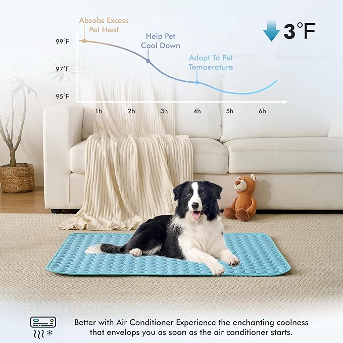MICROCOSMOS Summer Cooling Mat & Sleeping Pad- Water Absorption Top, Materials Safe, Easy Carry, EZ Clean. Keep Cooling for Pets, Kids and Adults.(Blue, 36" x36")