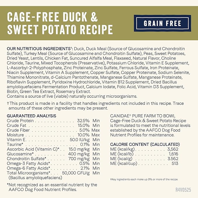 Canidae Pure Farm to Bowl Cage-free Duck & Sweet Potato, Adult, Grain-Free Dry Dog Food, 12lb