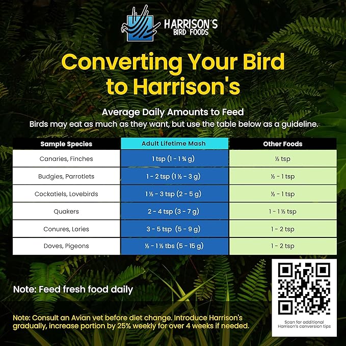 Harrison's Adult Lifetime Mash 1lb