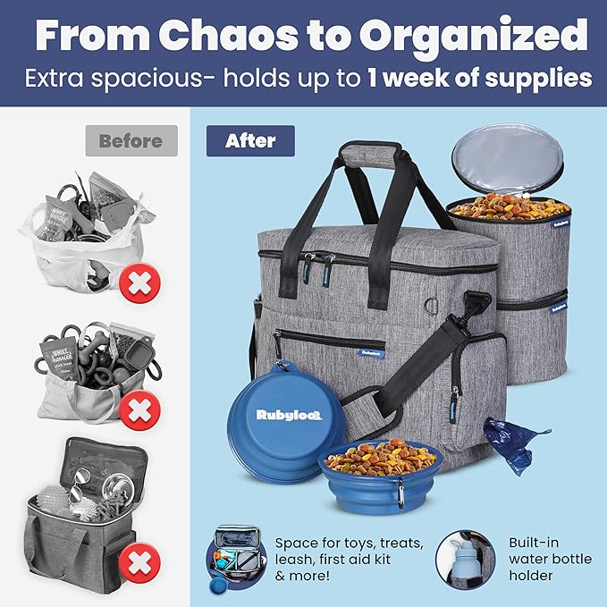 The Original Doggy Bag™- Dog Travel Bag for Supplies - Ultimate Gift for Dog Moms & Dads, Doggy Lovers & Pet Owners for Christmas- Includes 2 BPA-Free Travel Bowls and 2 Food Containers: Grey