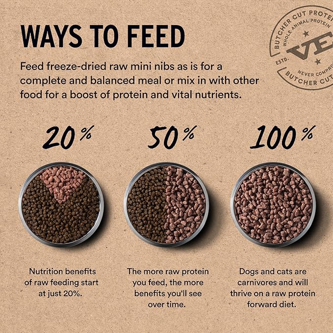 Vital Essentials Freeze-Dried Raw Chicken Meal or Mixer Dog Food Crunchy Mini Nibs, 5.5 oz