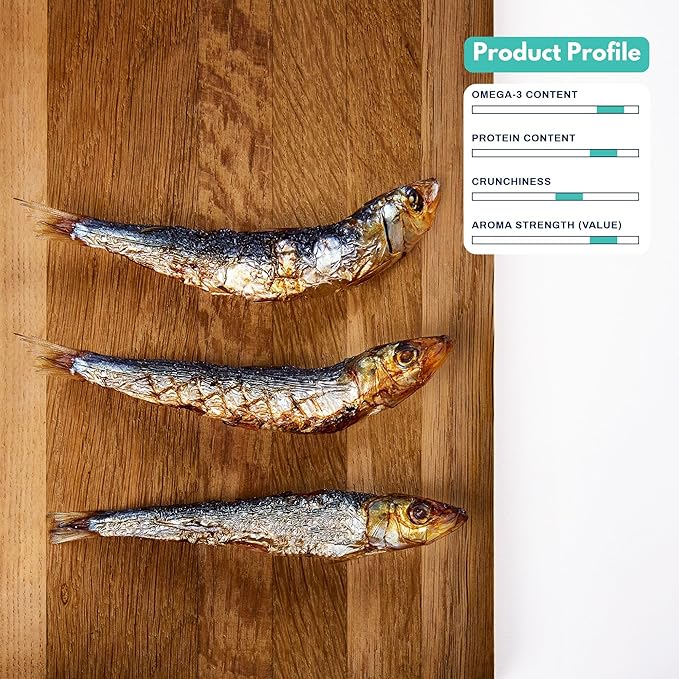 ALFIE'S TREATOS Sardines for Dogs & Cats (2.65 oz), Air-Dried Fish Dog Treats, Omega-3 Food Topper, Single Ingredient, Australian Wild-Caught, Freeze-Dried Alternative