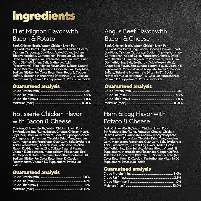 Cesar Wet Dog Food Loaf in Sauce Rotisserie Chicken, Filet Mignon, Angus Beef, and Ham & Egg Flavors Variety Pack, 3.5 oz. Easy Peel Trays (24 Count, Pack of 1)